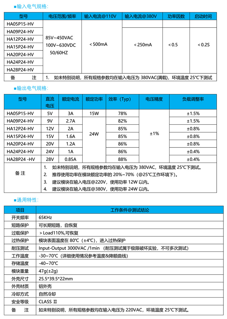 電源模塊參數(shù)